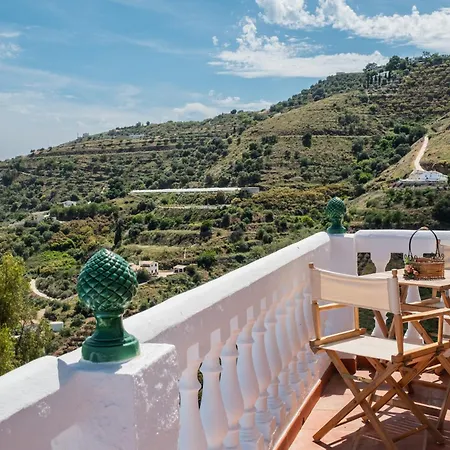 Cortijo Sergio